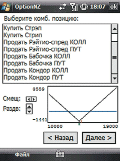 Северсталь котировки