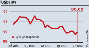 Доллар-спаситель