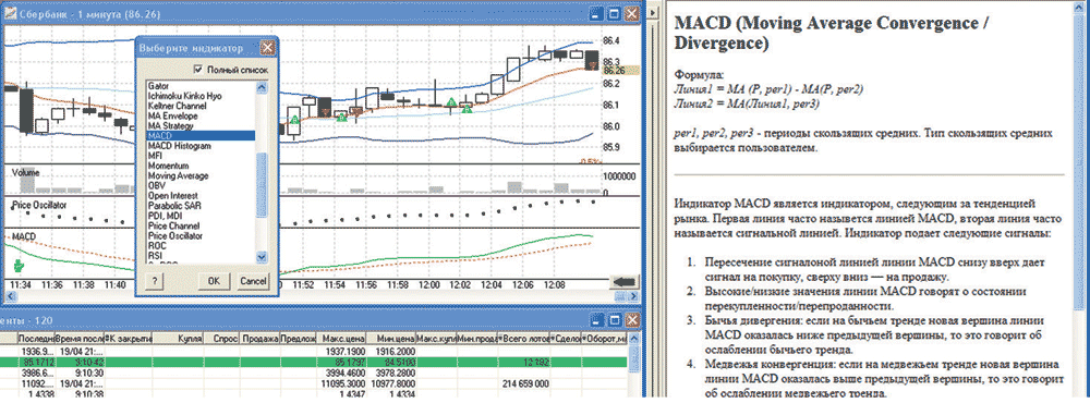 whotrades транзак для андроид