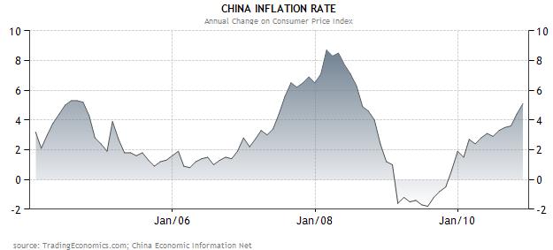 rmb appreciation positive impact on china’s The appreciation of the rmb issue has attracted attention of various circles at home and abroad by analyzing the current rmb exchange rate appreciation on china’s economic impact at all levels, i will mainly from the industrial structure, export structure, and enterprises to change their operational mechanism, to ease trade tensions and the. rmb appreciation positive impact on china’s The appreciation of the rmb issue has attracted attention of various circles at home and abroad by analyzing the current rmb exchange rate appreciation on china’s economic impact at all levels, i will mainly from the industrial structure, export structure, and enterprises to change their operational mechanism, to ease trade tensions and the.