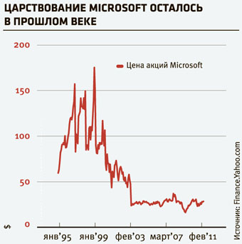 A Bigger Beat A Bigger Beat