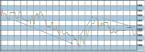 По копейке, но с каждого По копейке, но с каждого